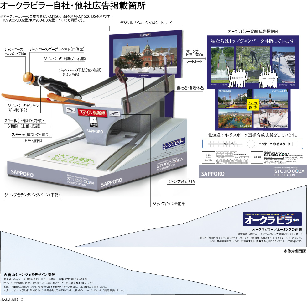 オークラピラー 自社・他社広告掲載箇所